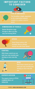 best ping pong paddle infographic