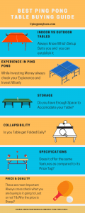 infographic about table tennis