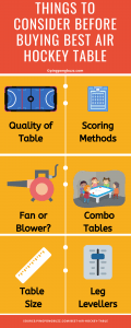 info graphic air hockey table