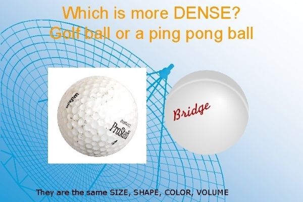  ping pong ball vs golf ball size