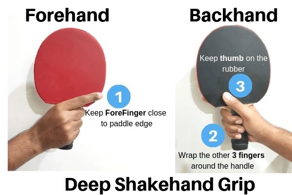  how to hold a ping pong paddle