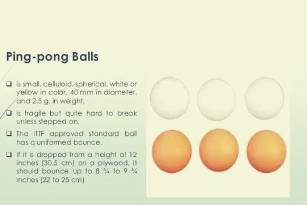 How Wide Is A Ping Pong Ball?