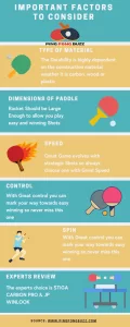 best ping pong paddle infographic